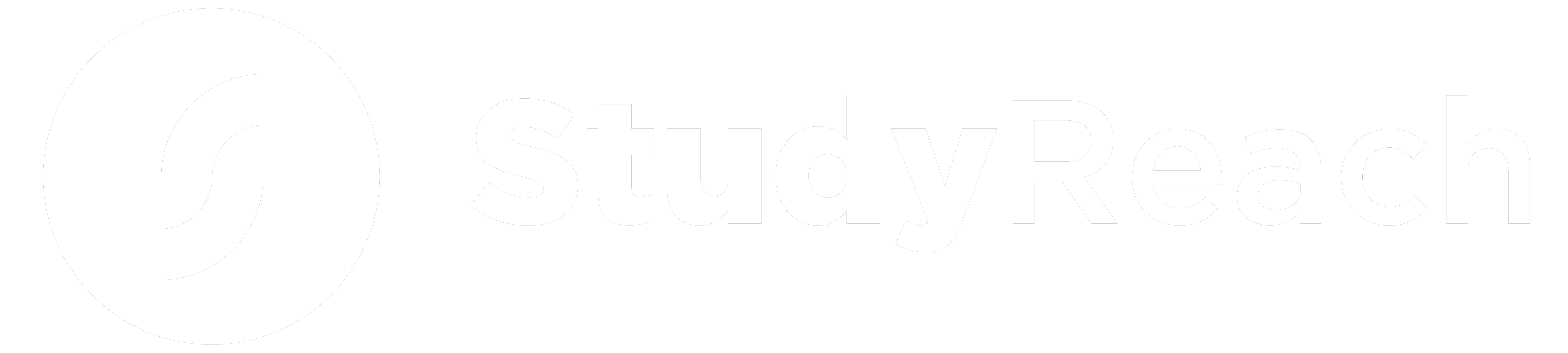 Pulse Of The Blogosphere